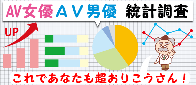 AV女優ＡＶ男優 統計調査